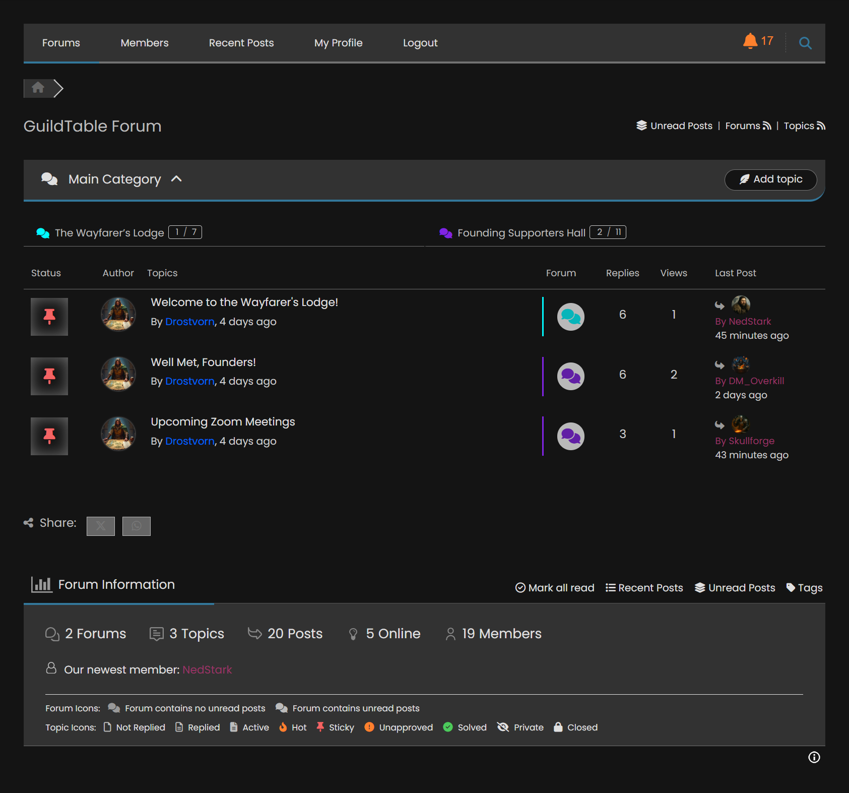 forum4